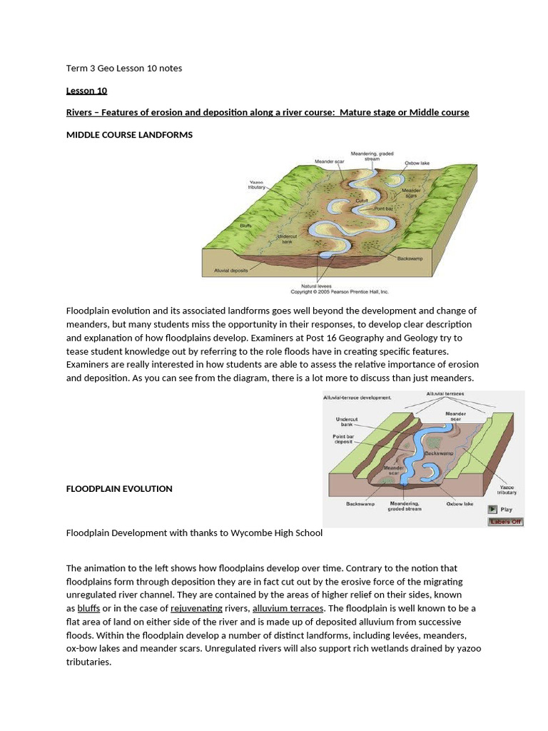 Middle Course River Features Explained | PDF | River | Floodplain