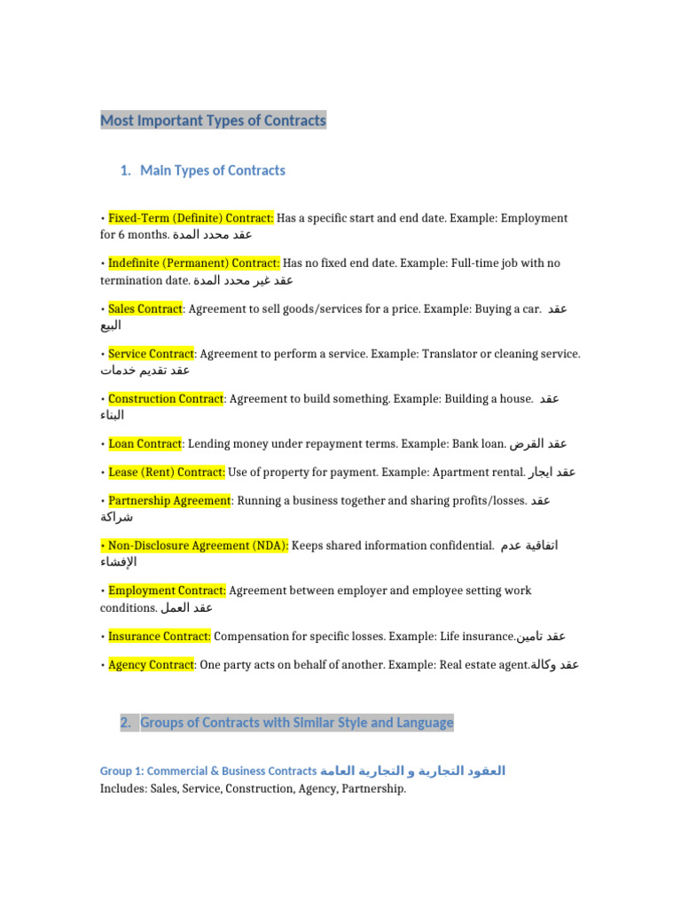 Key Types of Business Contracts | PDF | Non Disclosure Agreement | Lease