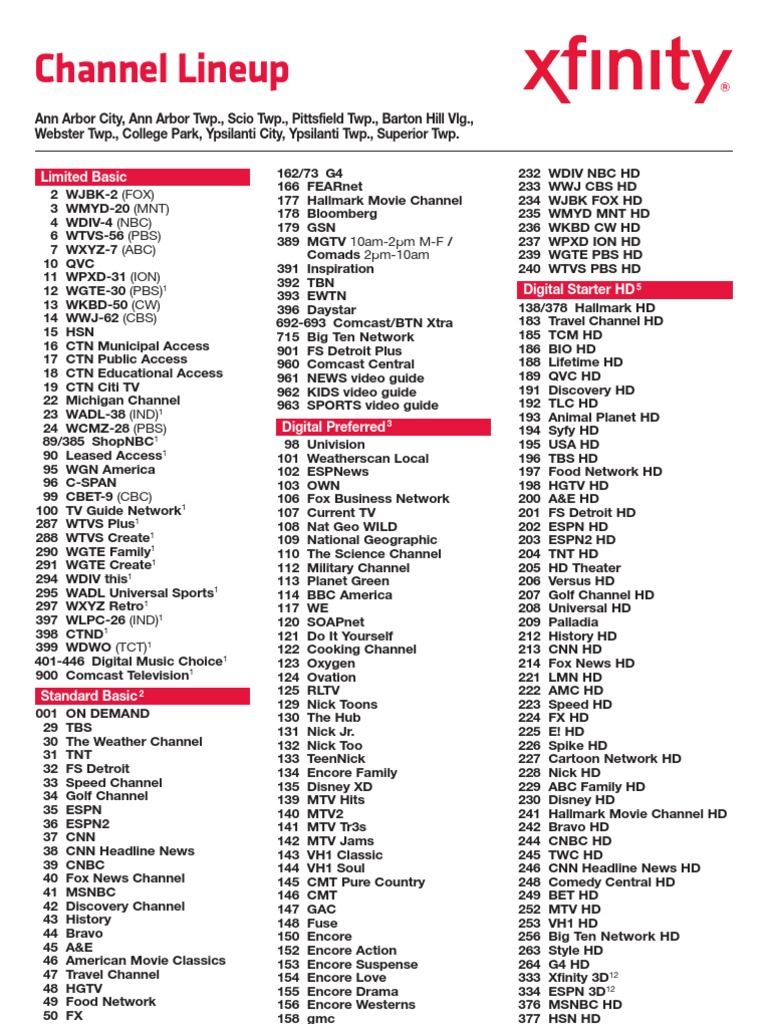 Printable Xfinity Channel Lineup 2021 Customize And Print