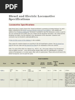 Diesel and Electric Locomotive Specifications