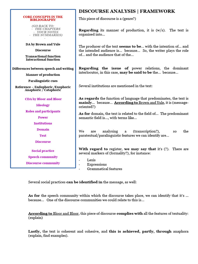 Discourse Analysis - Framework Pdce 3 2025 September | PDF | Discourse ...