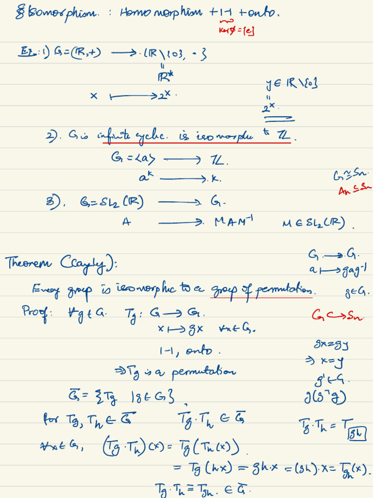 Understanding Group Isomorphisms and Automorphisms | PDF | Functions ...