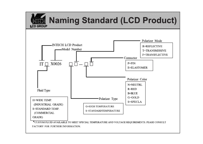 Type LCD | PDF