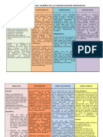 Cuadro Elemntos Que Conforman Las Fases Del Diseno de La Investigacion Propuesta