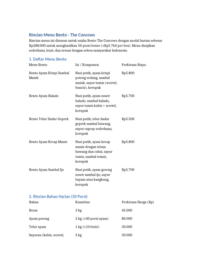 Rincian Menu Bento the Concows | PDF