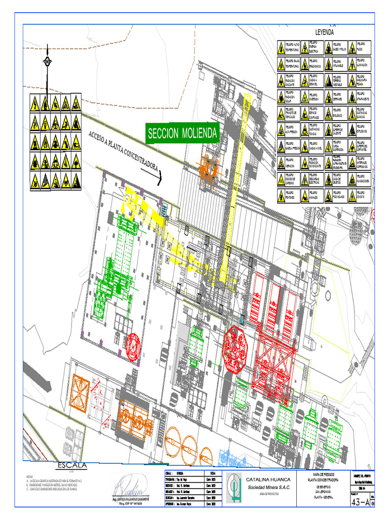 Mapa de Riesgos en Planta Concentradora | PDF | Radiación | Naturaleza