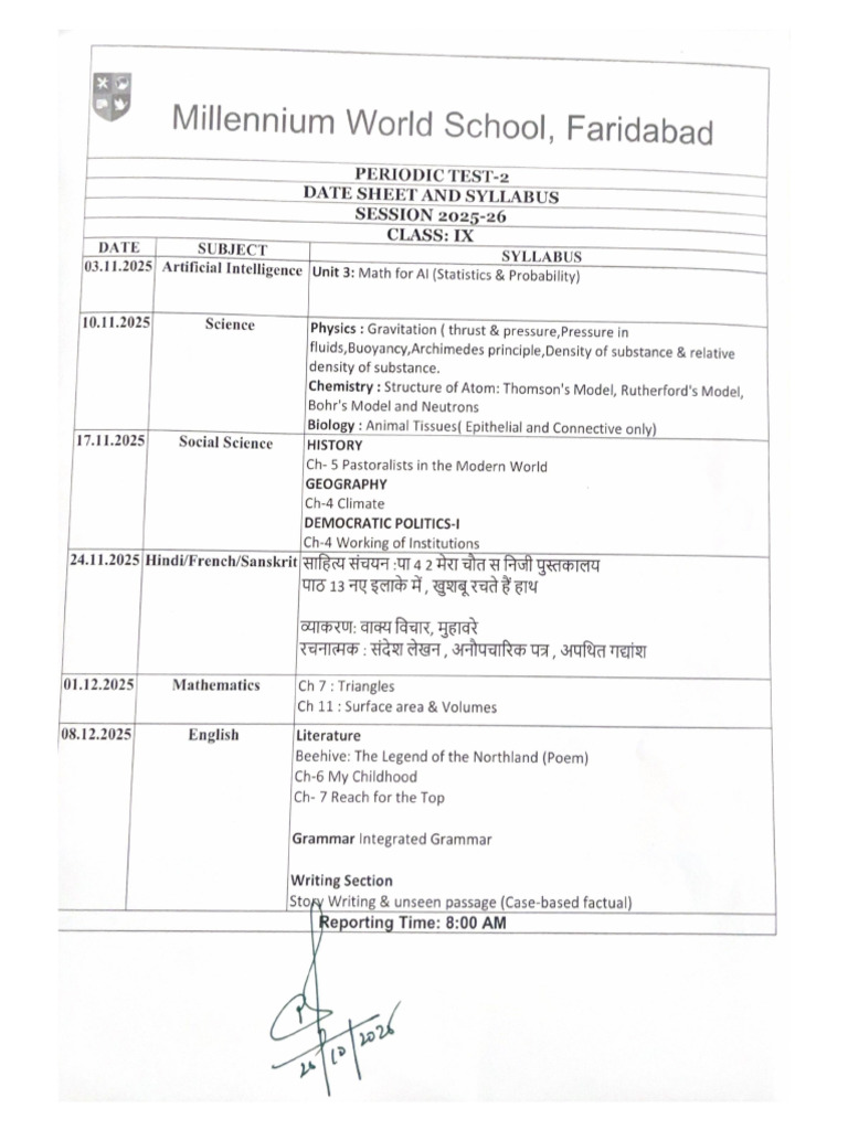 Grade IX Datesheet and Syllabus | PDF