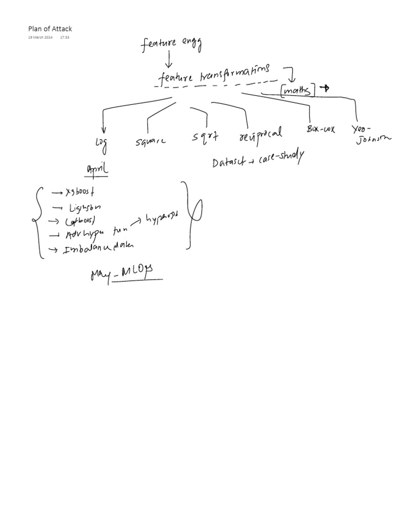 Session On Feature Transformation Notes Pdf Normal Distribution