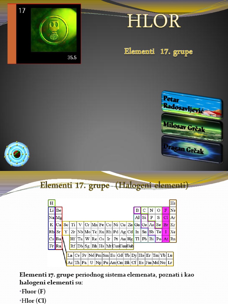 HLOR | PDF