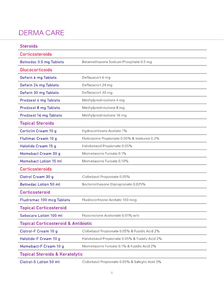 New Derma List | PDF