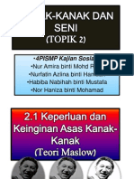 Seni Dalam Pendidikan - Maslow