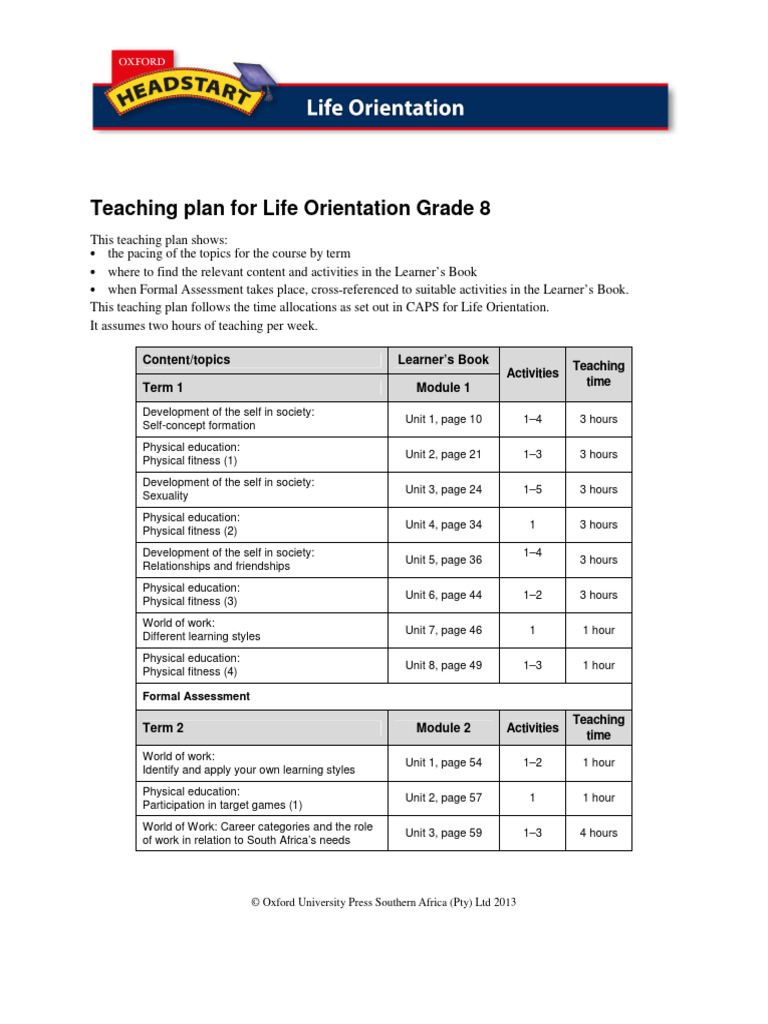Teaching Plan For Life Orientation Grade 8 | PDF | Physical Education ...