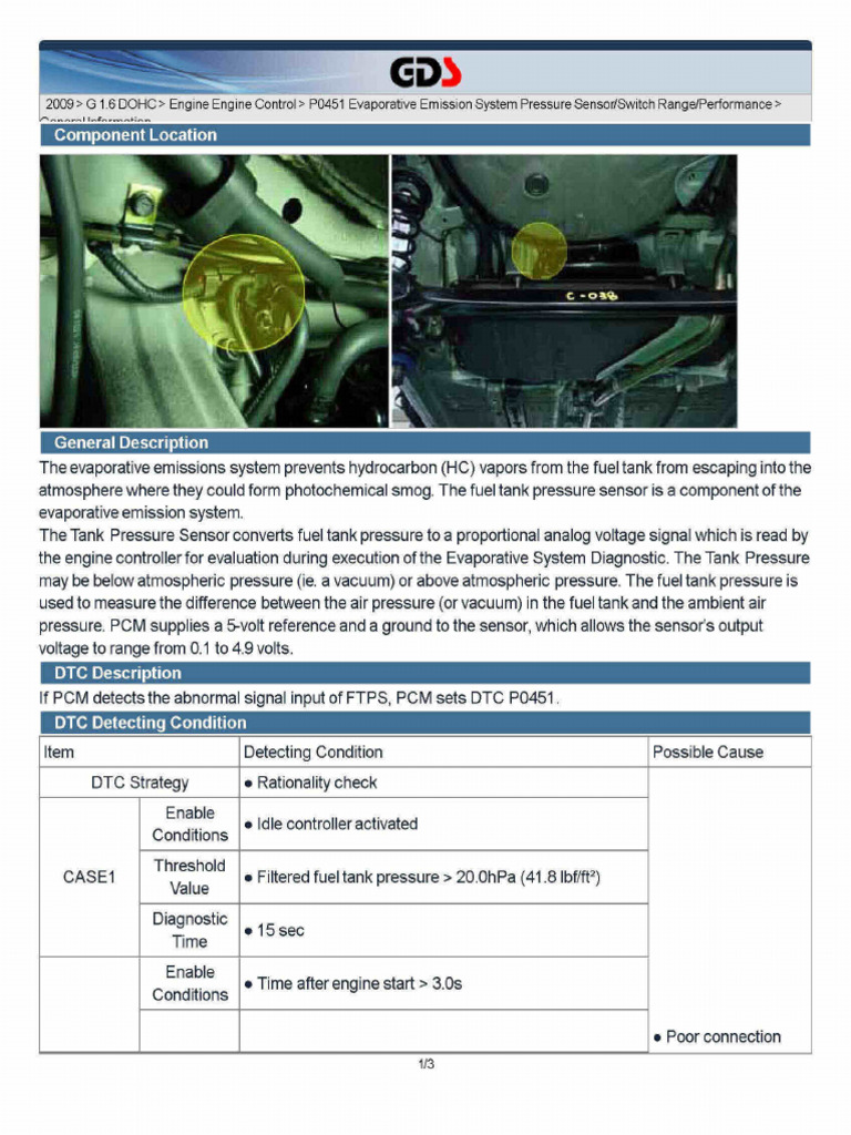 P0451 | PDF
