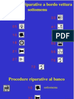 Indice Procedure