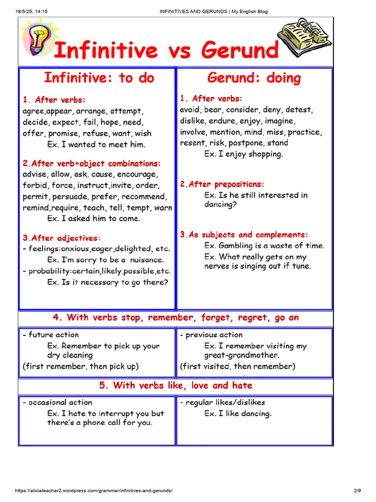 Understanding Infinitives and Gerunds | PDF