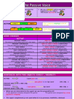 Passive Voice