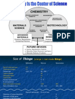 Nanochemistry PDF