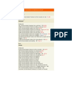 As Melhores Faculdades de Medicina Do Brasil e Concorrencia