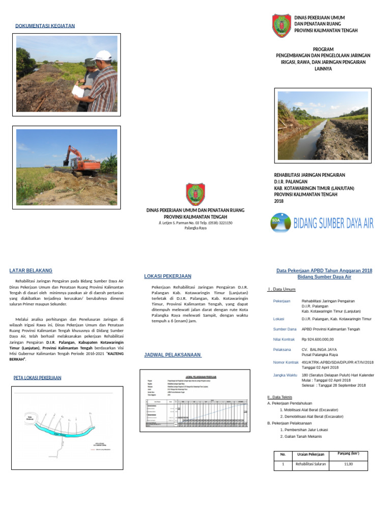 3. Leaflet D.I.R. Palangan | PDF