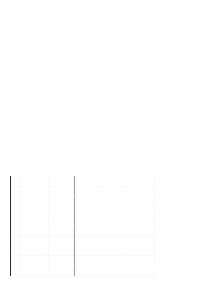 Worksheet Proyek Bivariat UAS | PDF