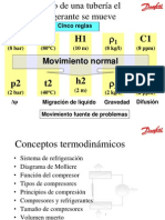 01 Termodinámica y Animaciones v1