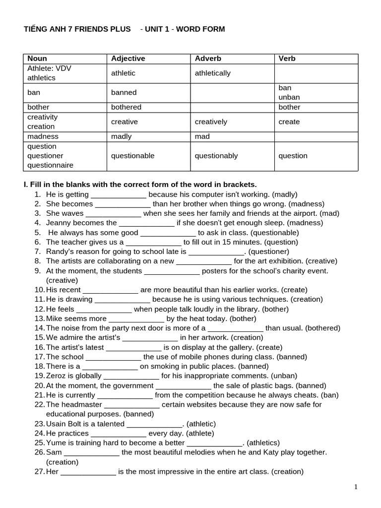 Tiếng Anh 7 Friends Plus - Word Form - Unit - 1 3 | PDF | Adverb ...