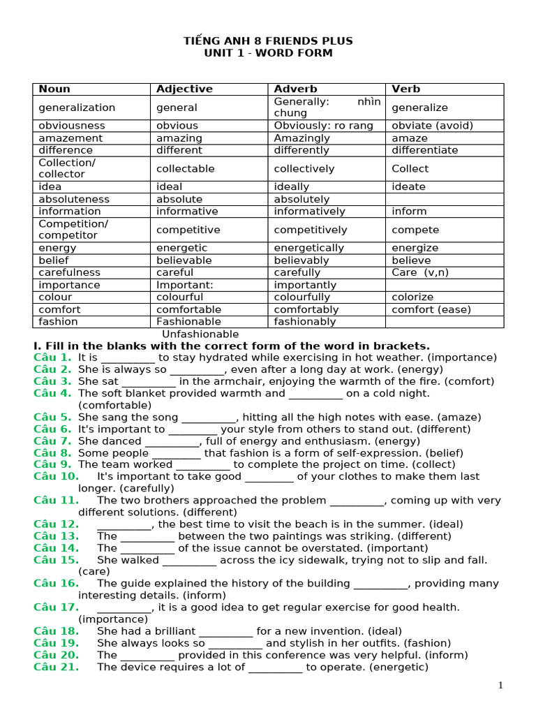 Tieng Anh 8 Friends Plus - Word Form - Unit 1 3 | PDF | Fashion | Adjective