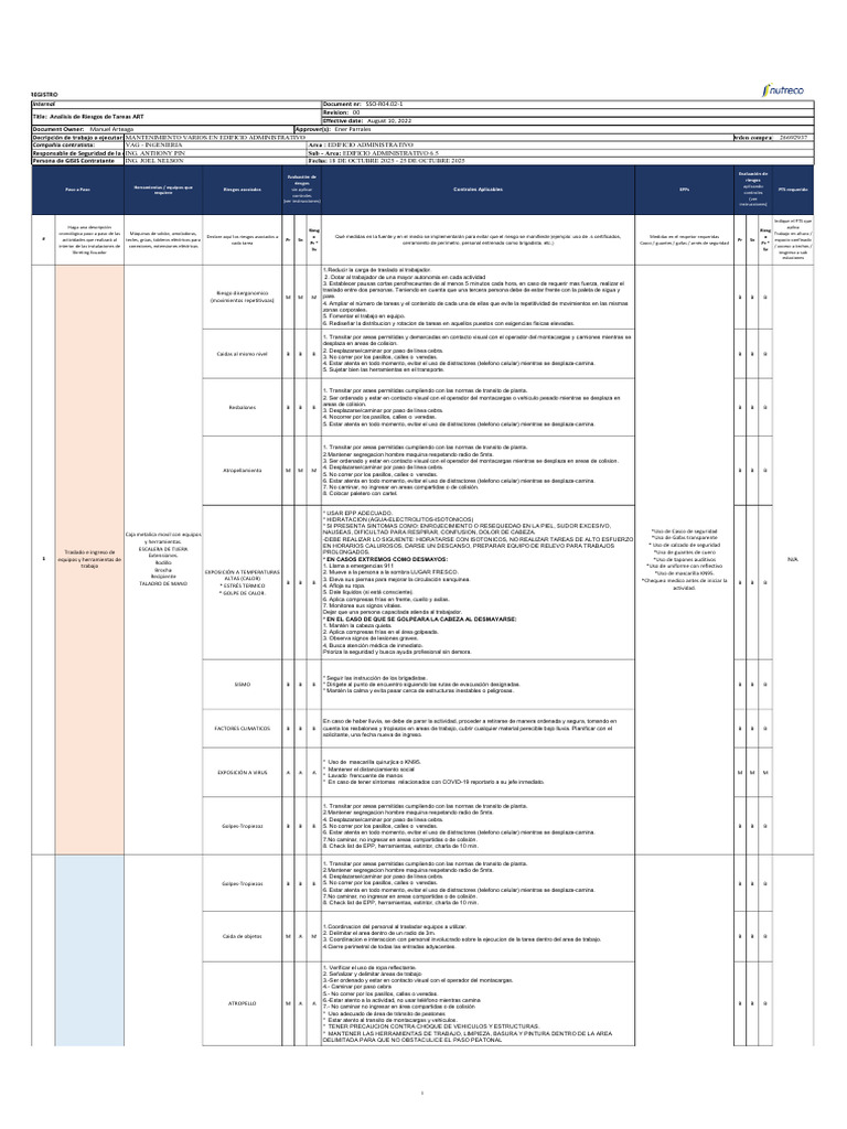 Análisis de Riesgos en Mantenimiento Administrativo | PDF | Máquina ...