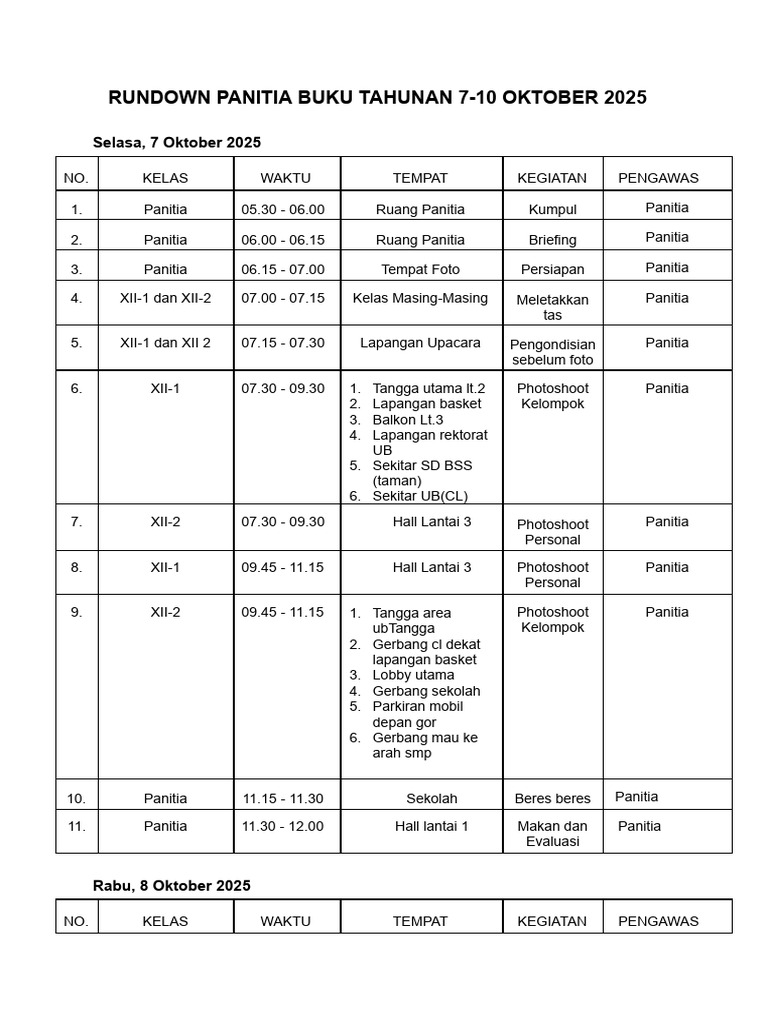 Rundown Kegiatan Buku Tahunan 2025 | PDF