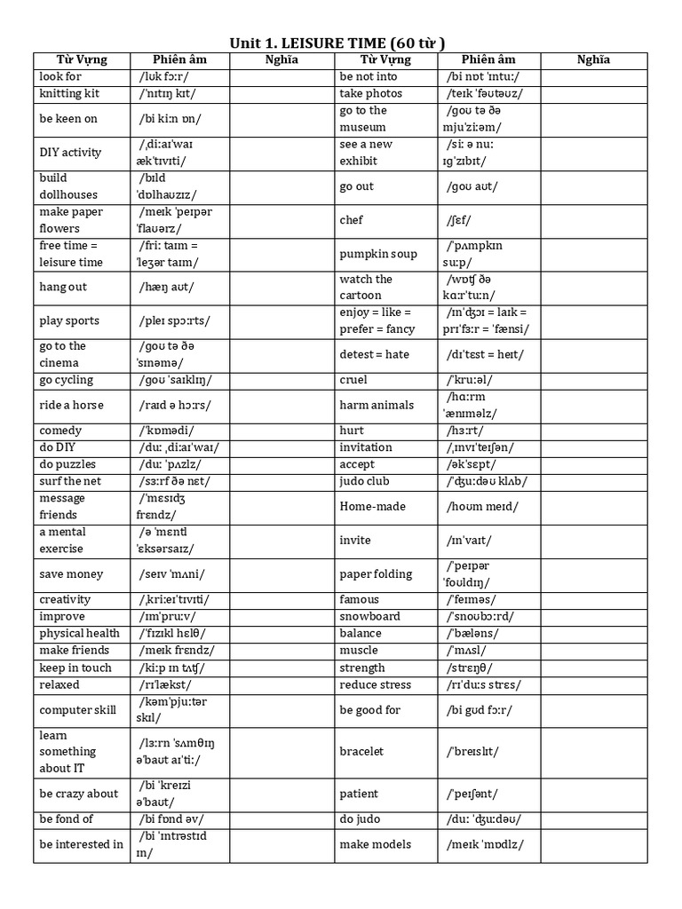 Ade 8. Unit 1 | PDF