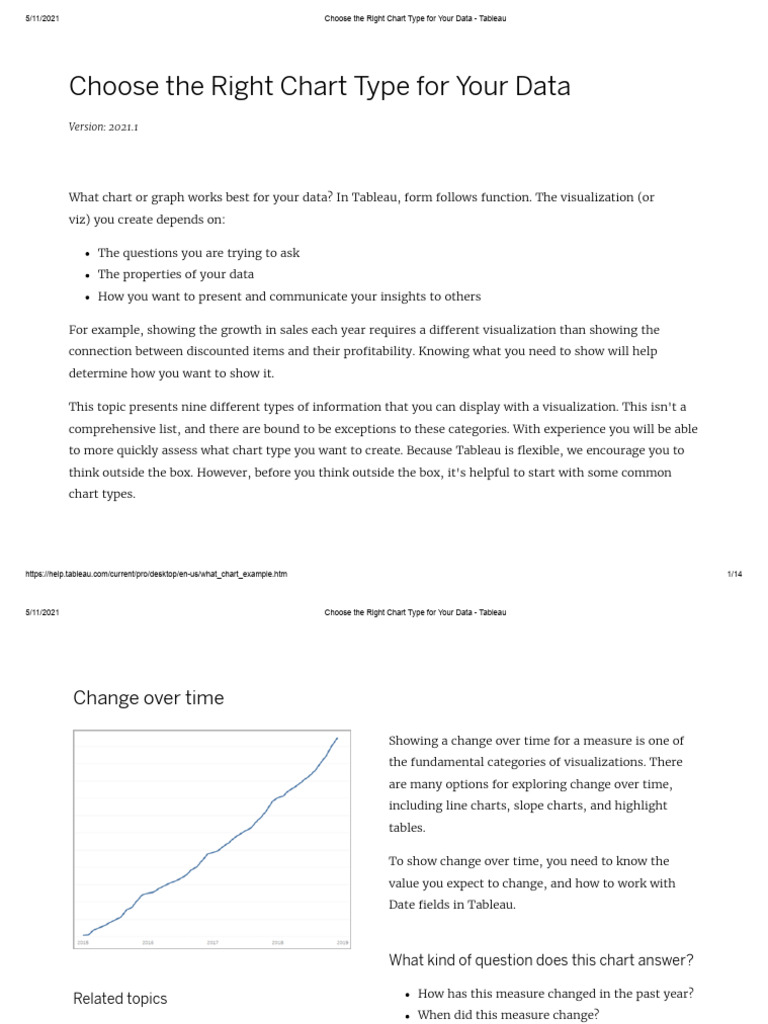 Choose The Right Chart Type For Your Data - Tableau | PDF | Scatter ...