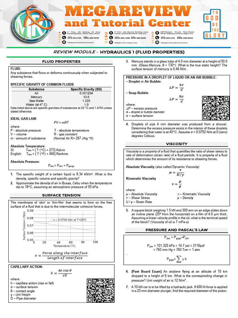 Hydraulics 1: Fluid Properties Overview | PDF | Pressure | Fluid