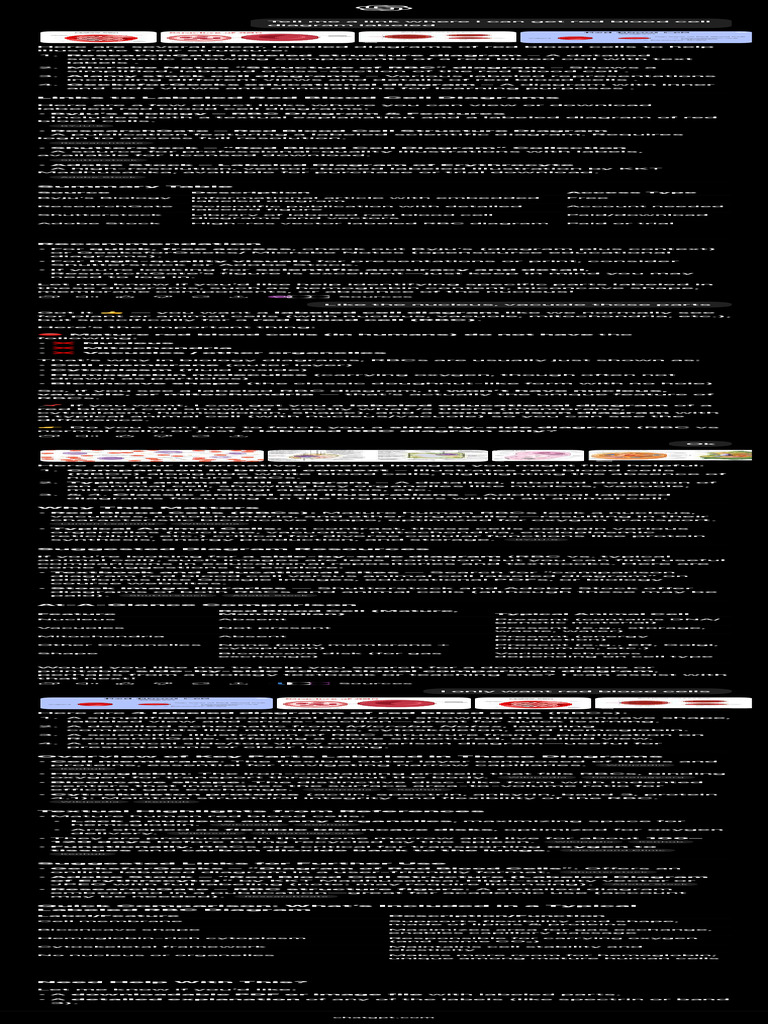 Red Blood Cell Diagrams | PDF