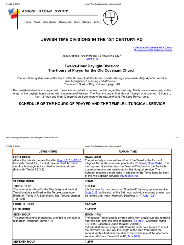 1st Century Jewish Time Divisions | PDF | Temple In Jerusalem | Korban