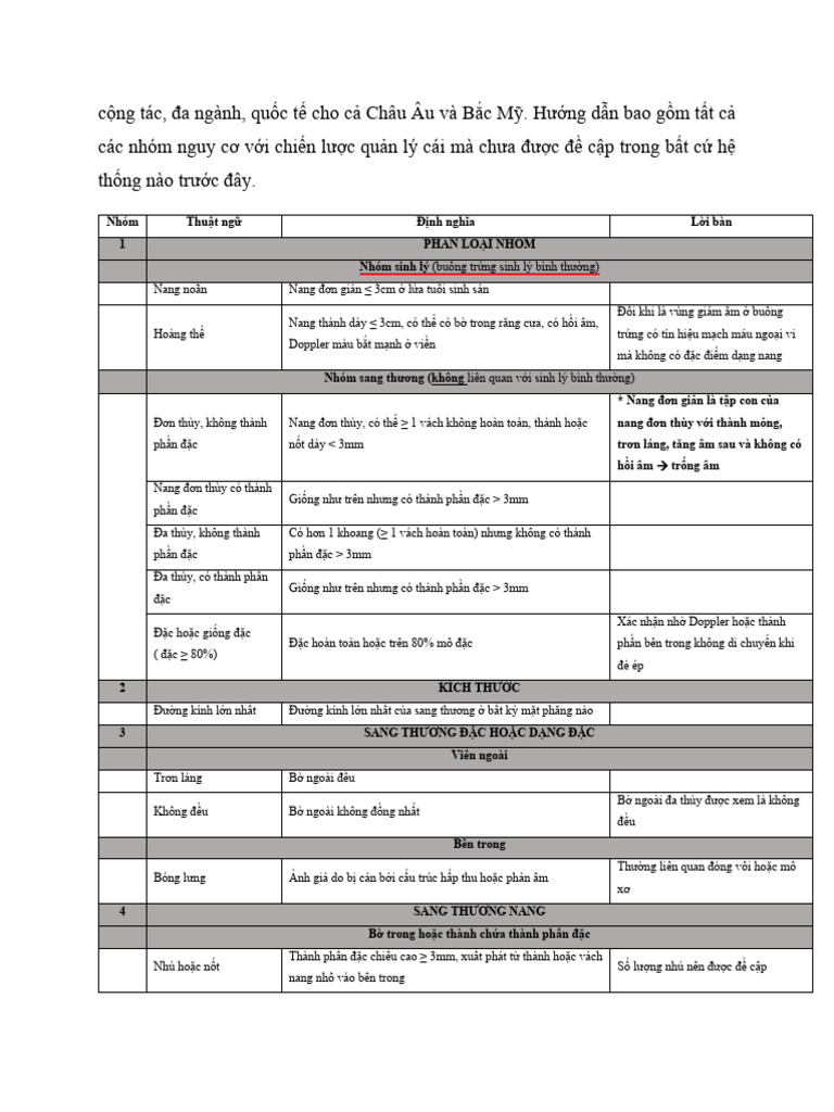 Tóm gọn - ORAD | PDF