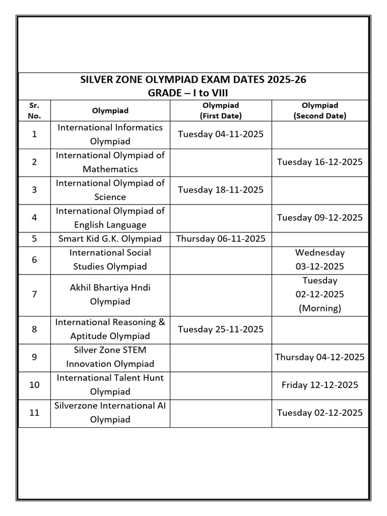 RPS International School Olympiad Dates 2025 | PDF | Science