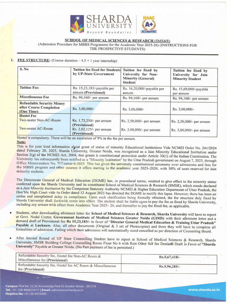 Sharda University Fees Mbbs4984099