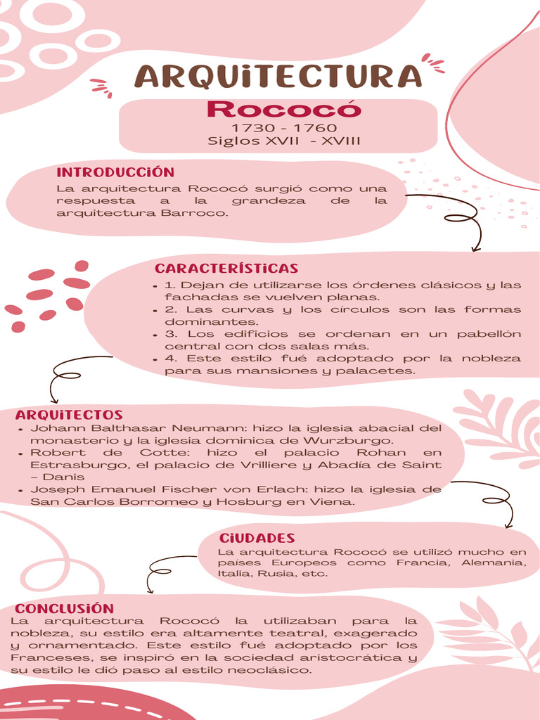 Arquitectura Rococó: Características y Ejemplos | PDF