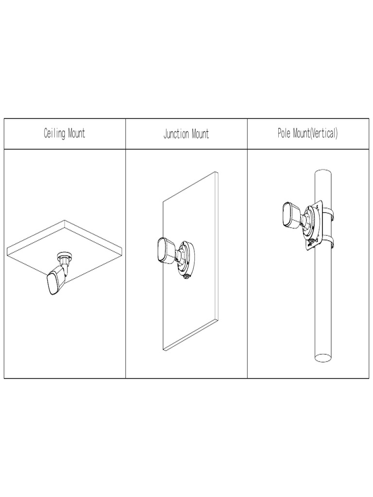 Installation Method | PDF