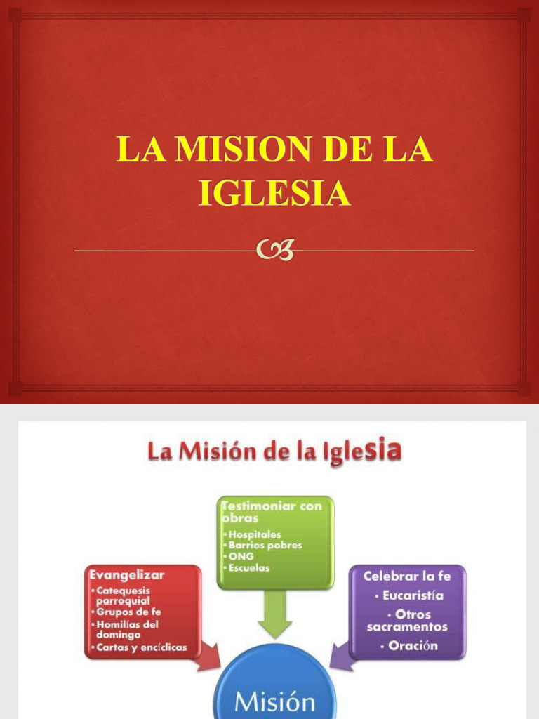 Fundación y Misión de la Iglesia Católica | PDF | Cristo (título ...