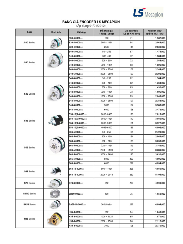 Bang Gia Encoder Ls 2012 | PDF