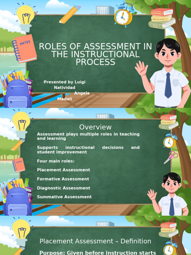 Roles of Assessment in Teaching | PDF | Educational Assessment ...