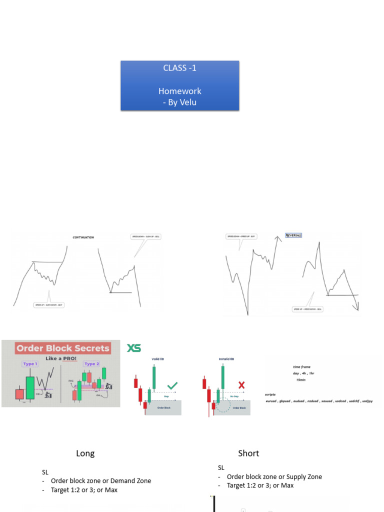Trading Patterns and Strategies Guide | PDF