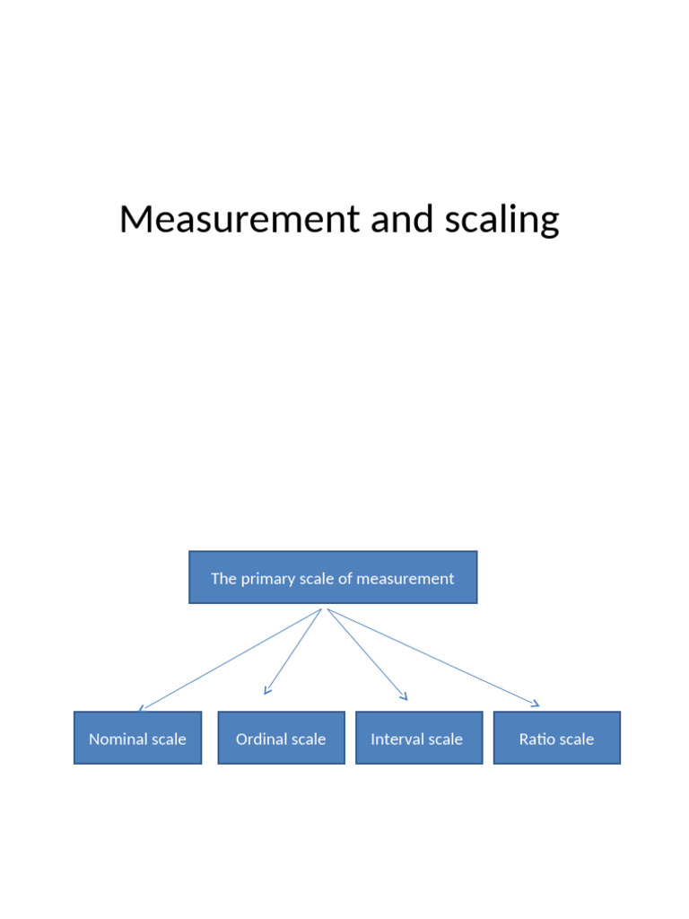 Measurement Scales and Techniques Explained | PDF | Likert Scale ...