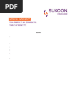 Enhanced Silver Health Plan Benefits | PDF | Cancer | Patient