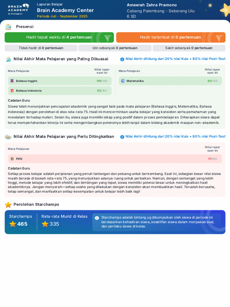Ameerah+Zahra+Pramono Juli+-+September+2025 1758506313 | PDF