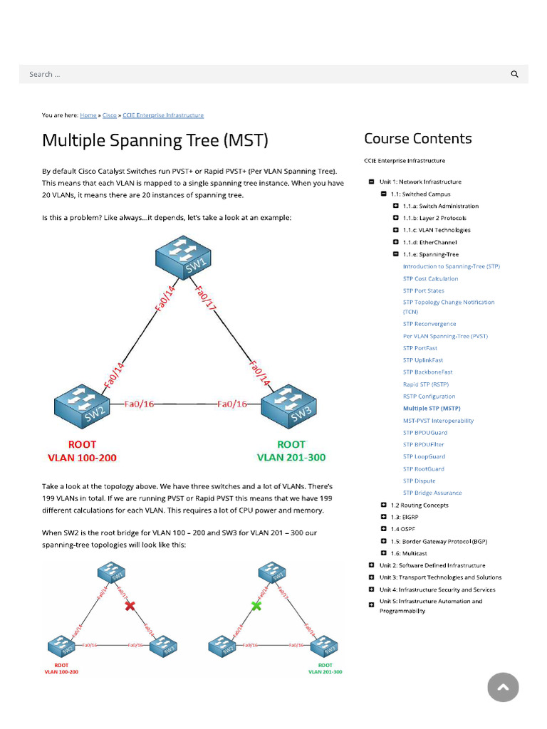 Multiple Spanning Tree (MST) | PDF