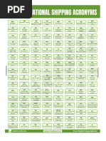 Understanding Movement Reference Numbers | PDF | Computing