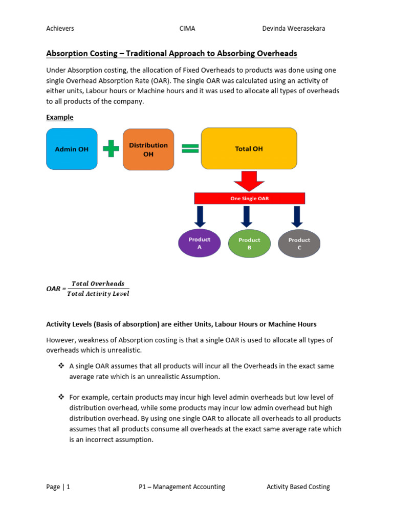 Activity-Based Costing Explained | PDF | Management Accounting | Pricing