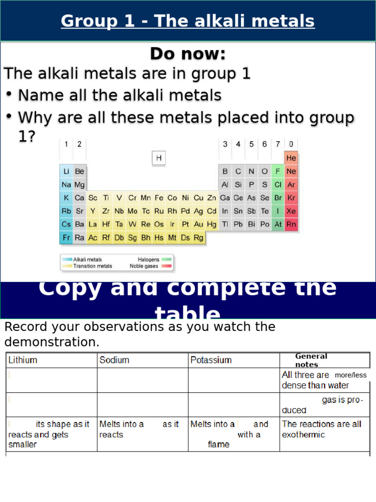 Understanding Alkali Metals in Group 1 | PDF | Lithium | Sodium